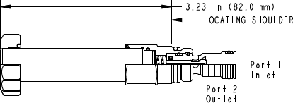 FPBU